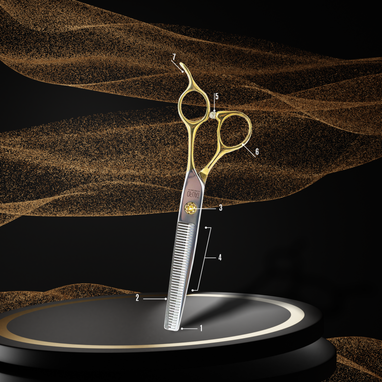 ANATOMY OF SCISSORS