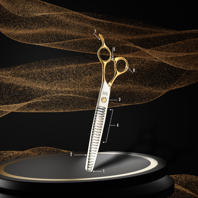 ANATOMY OF SCISSORS