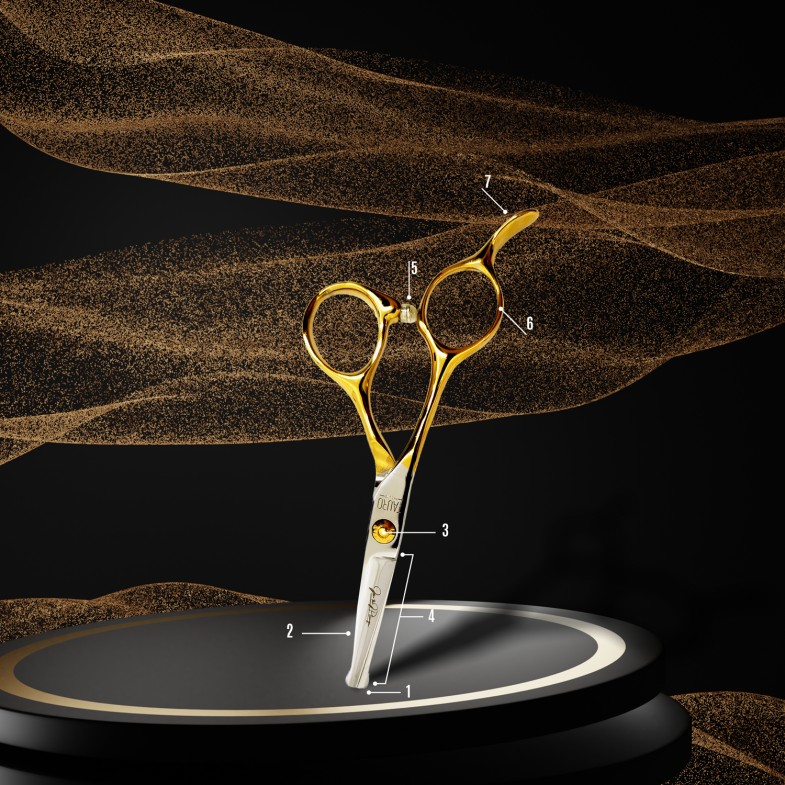 ANATOMY OF SCISSORS