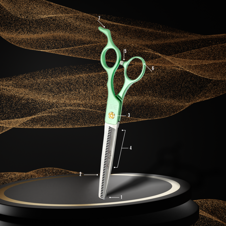 ANATOMY OF SCISSORS
