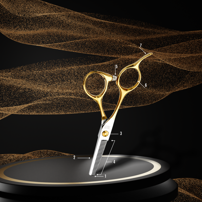 ANATOMY OF SCISSORS