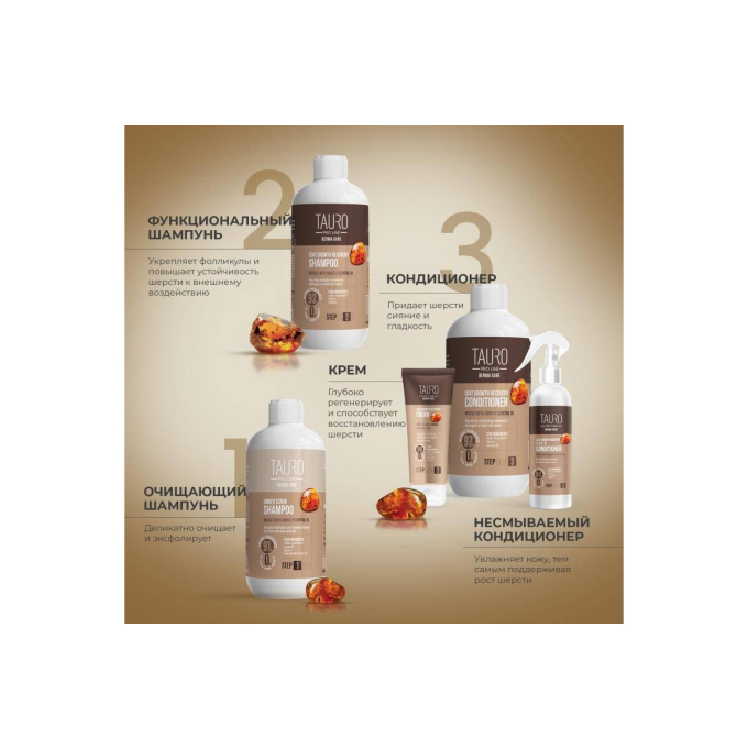 Derma Care Кондиционер для восстановления роста шерсти для собак и кошек, способствующий росту шерсти кондиционер для собак и кошек - 1