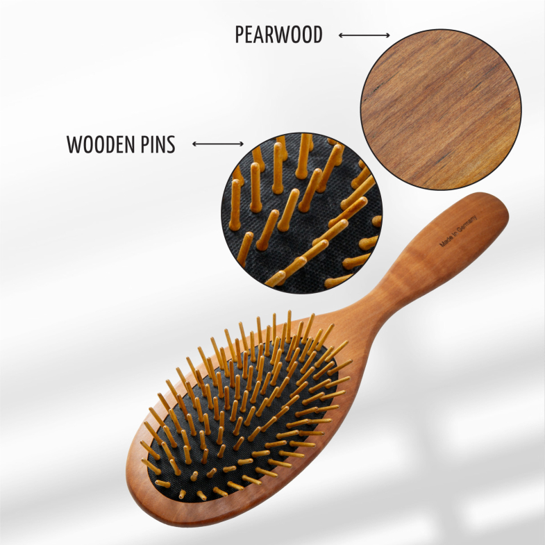 MATERIALS OF GROOMING TOOLS