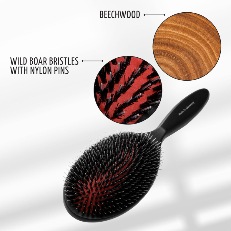 MATERIALS OF GROOMING TOOLS