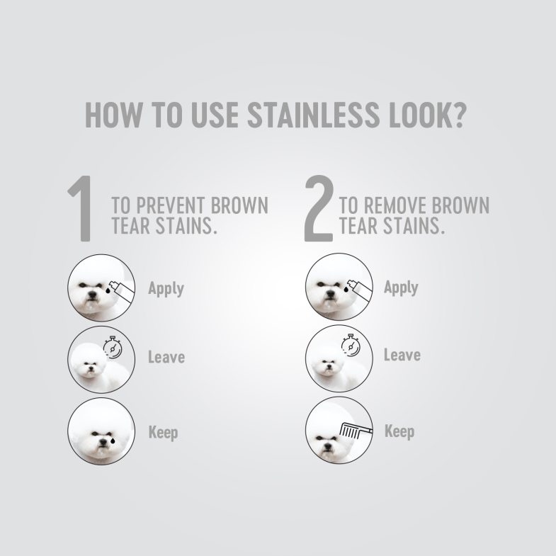 How to use stainless look?